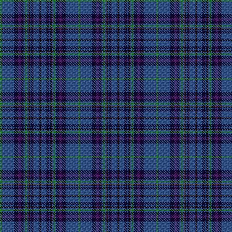 Skewb tartan pattern