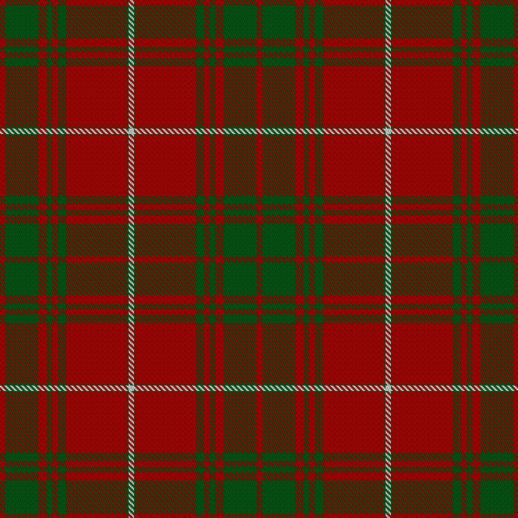 Baluch Regiment tartan pattern
